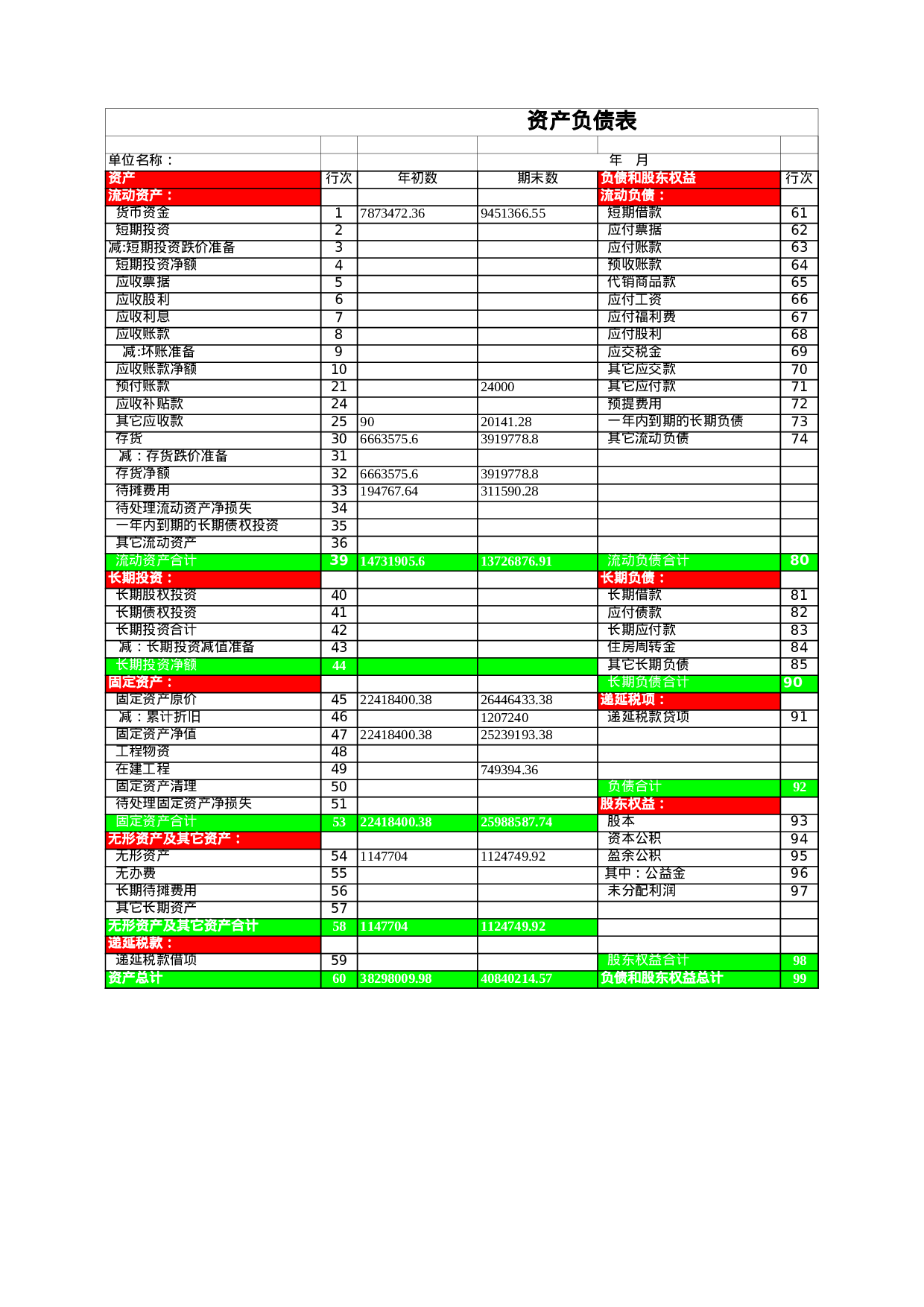资产负债表5.xls 第1页