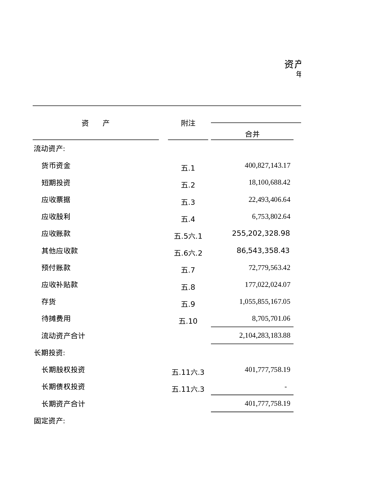 资产负债表7.xls 第1页