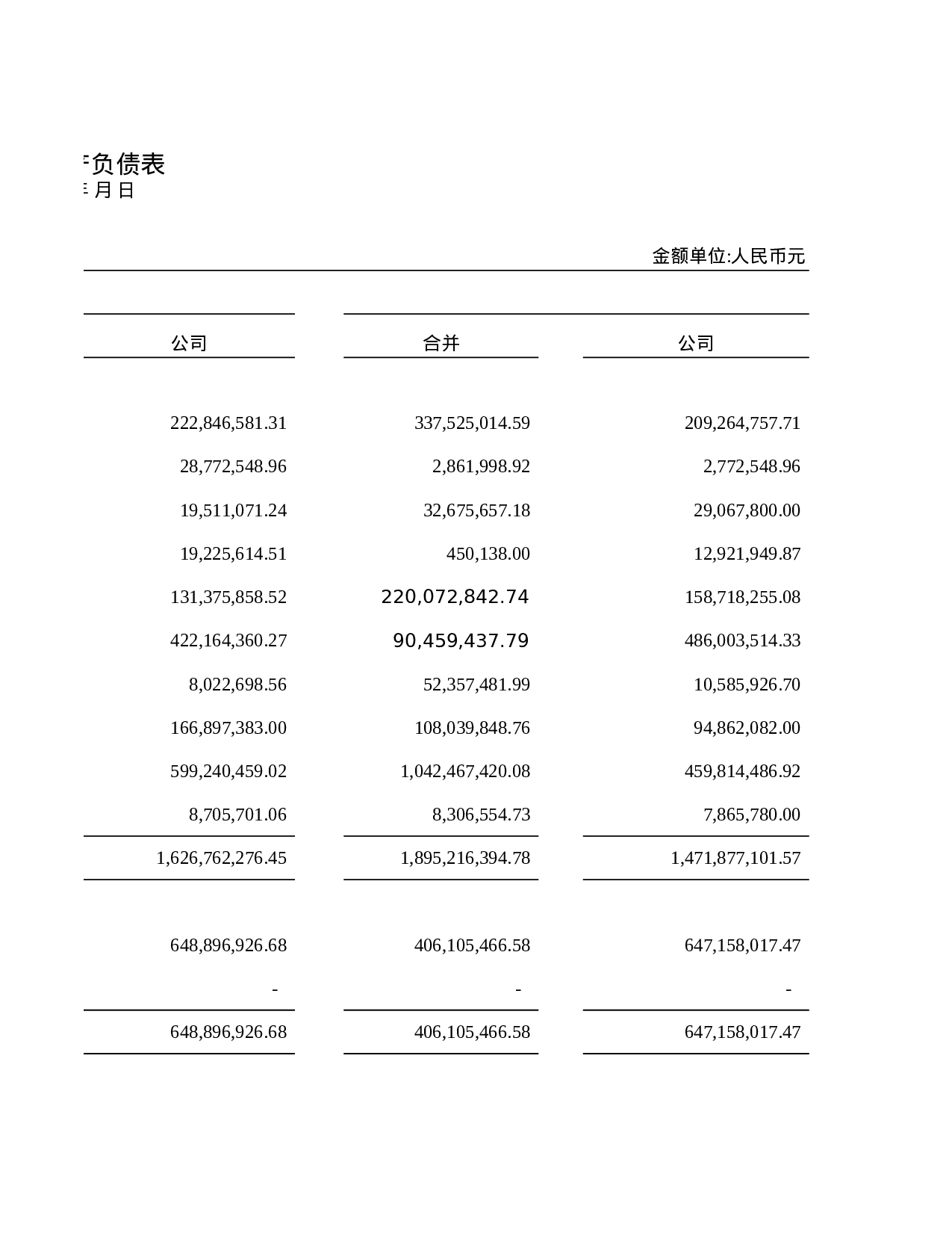 资产负债表7.xls 第3页