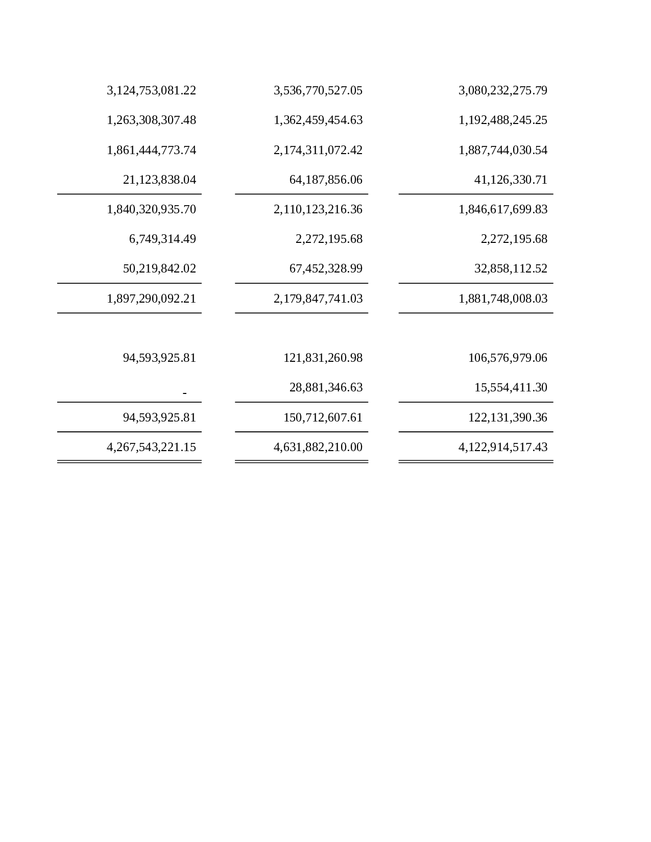 资产负债表7.xls 第4页