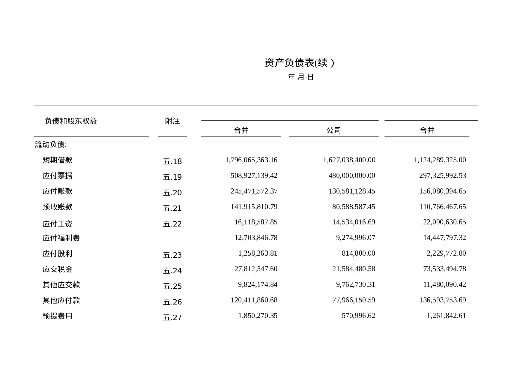 资产负债表7.xls 第5页