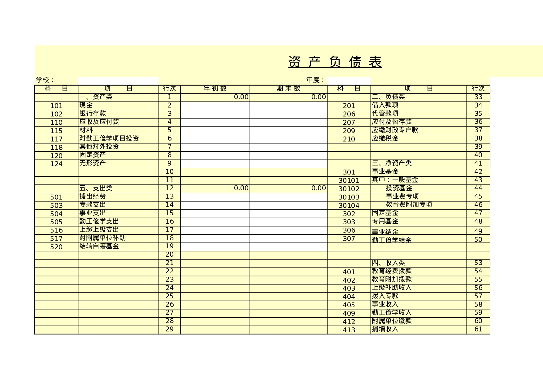 资产负债表10.xls 第1页