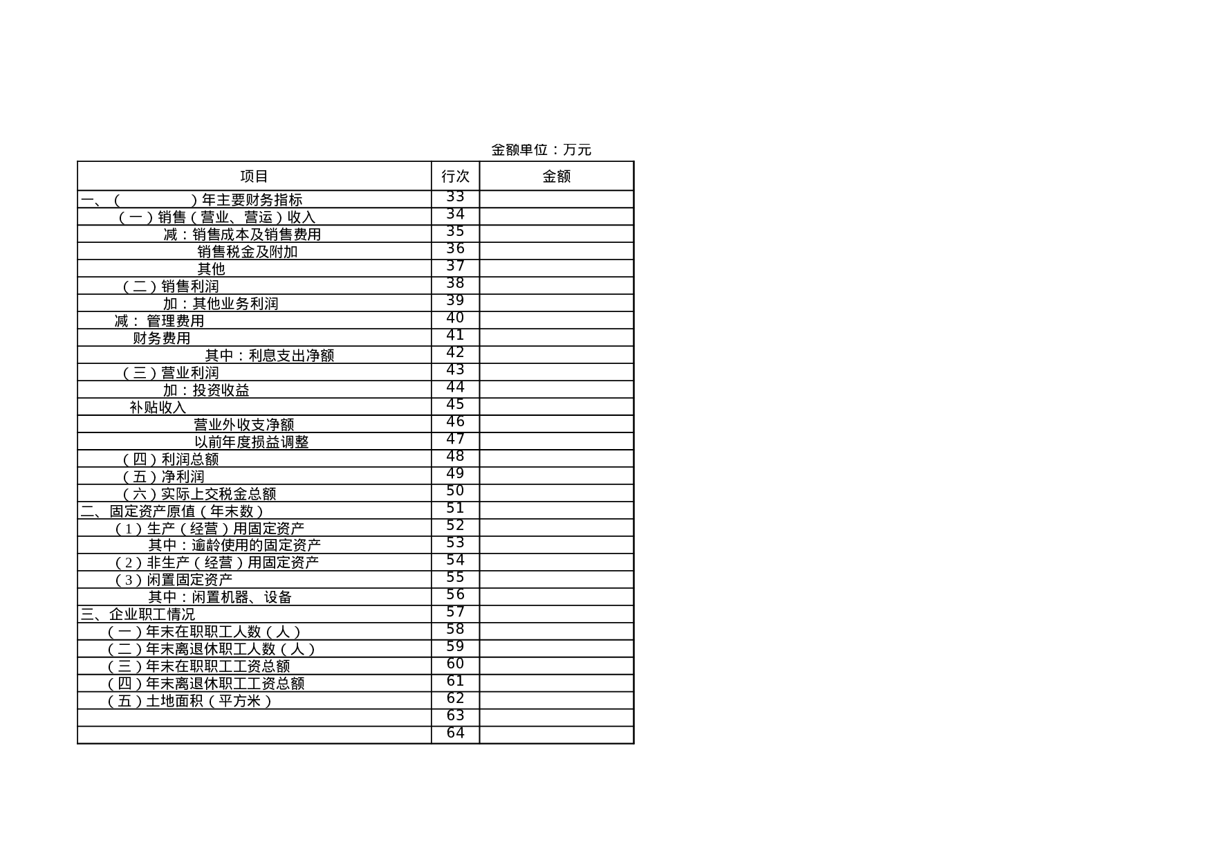 资产清查表.xls 第3页