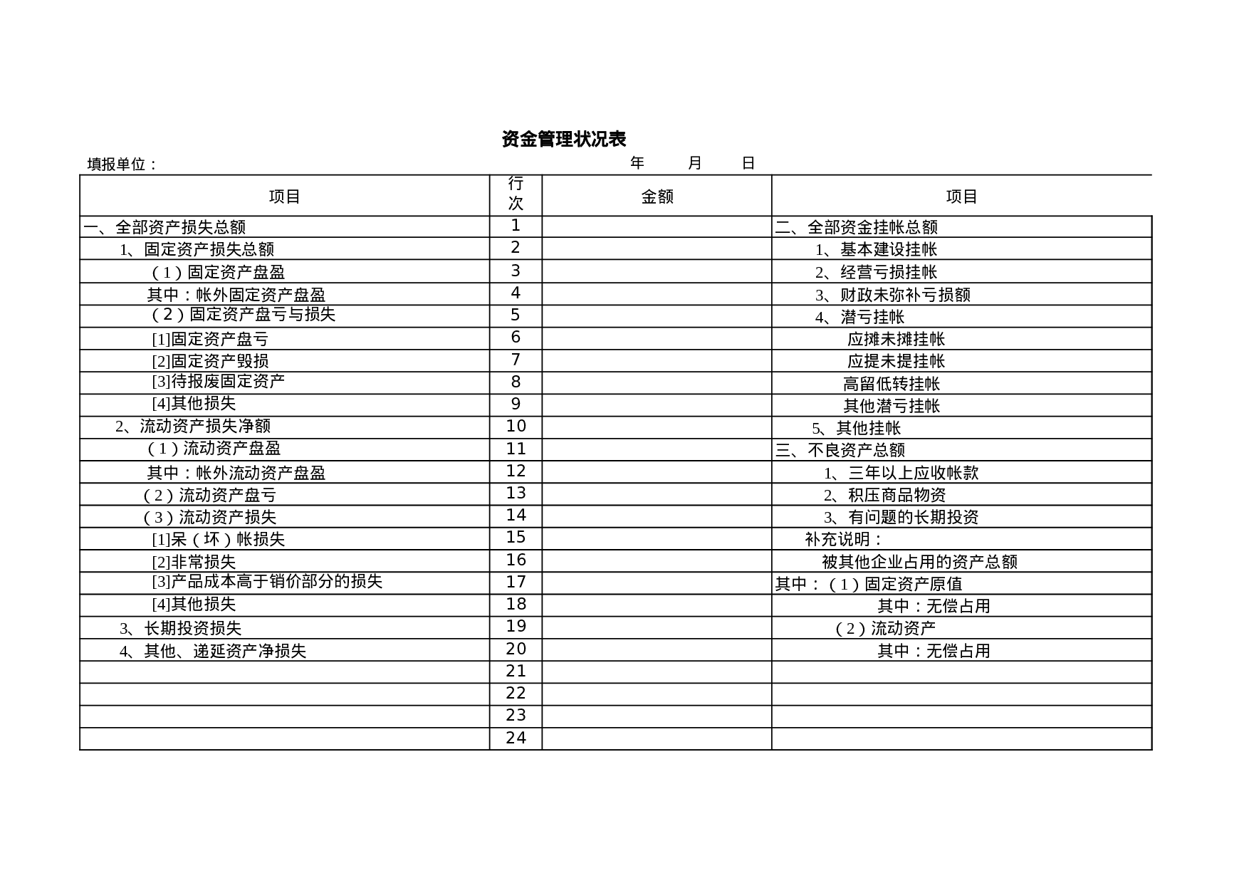 资金管理状况表.xls 第1页