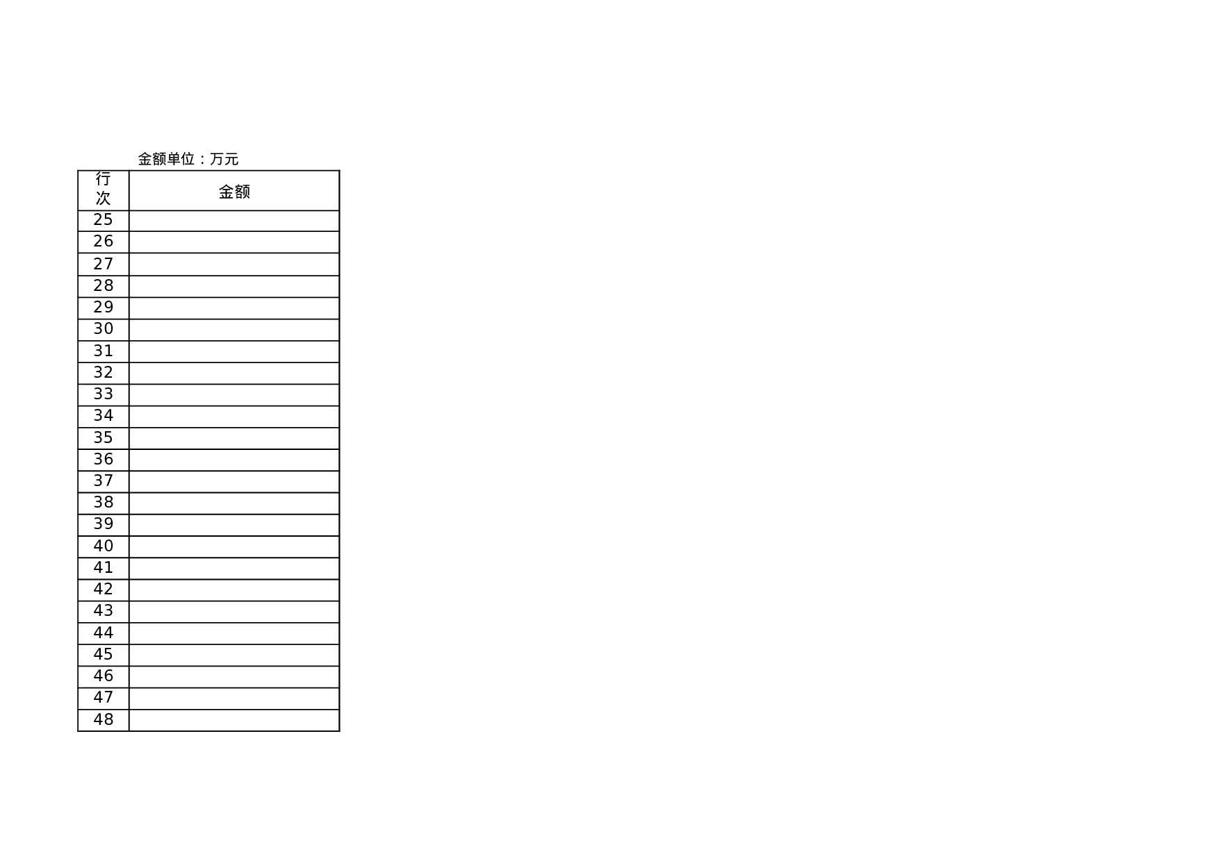 资金管理状况表.xls 第2页