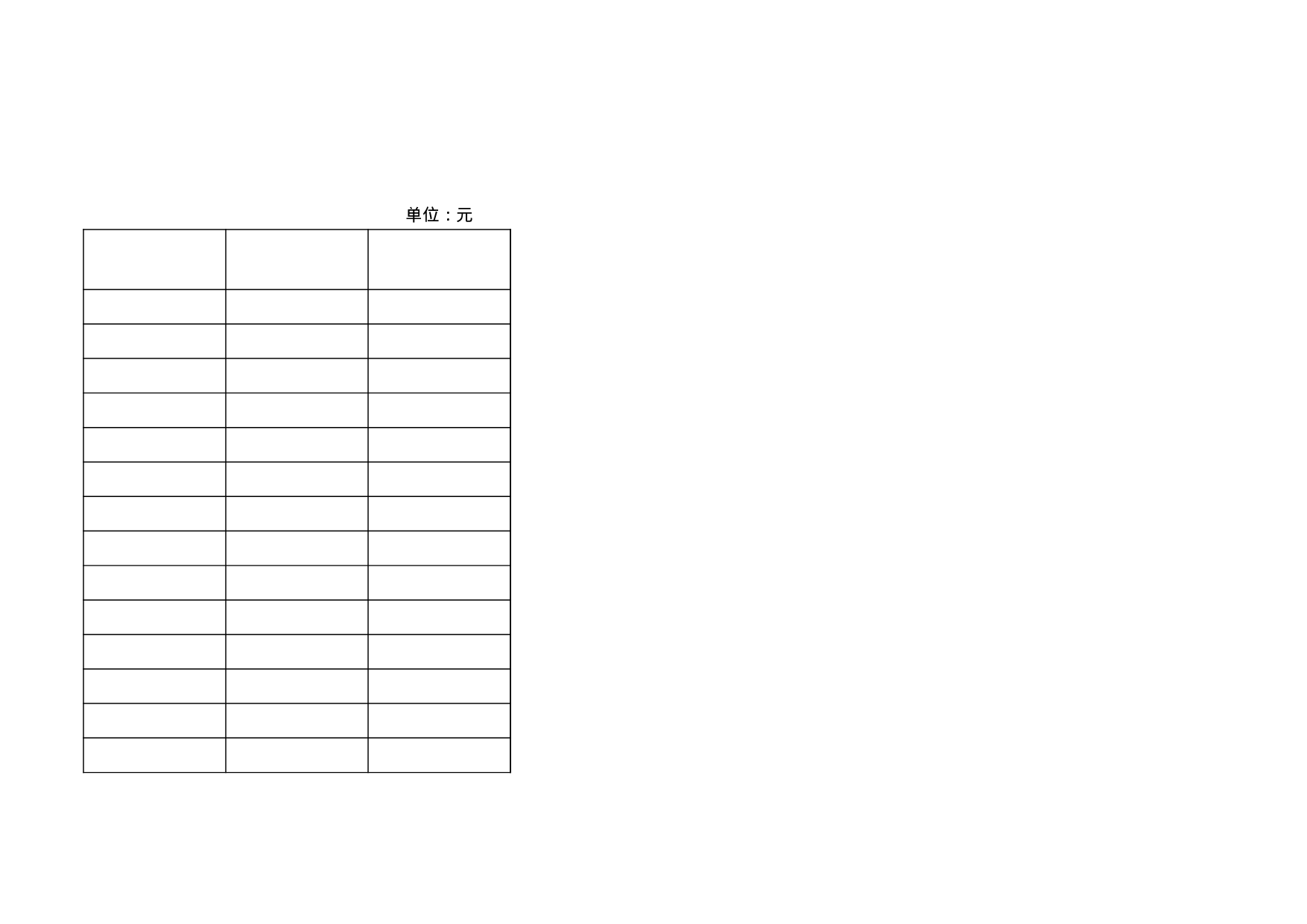 资金活动表.xls 第3页