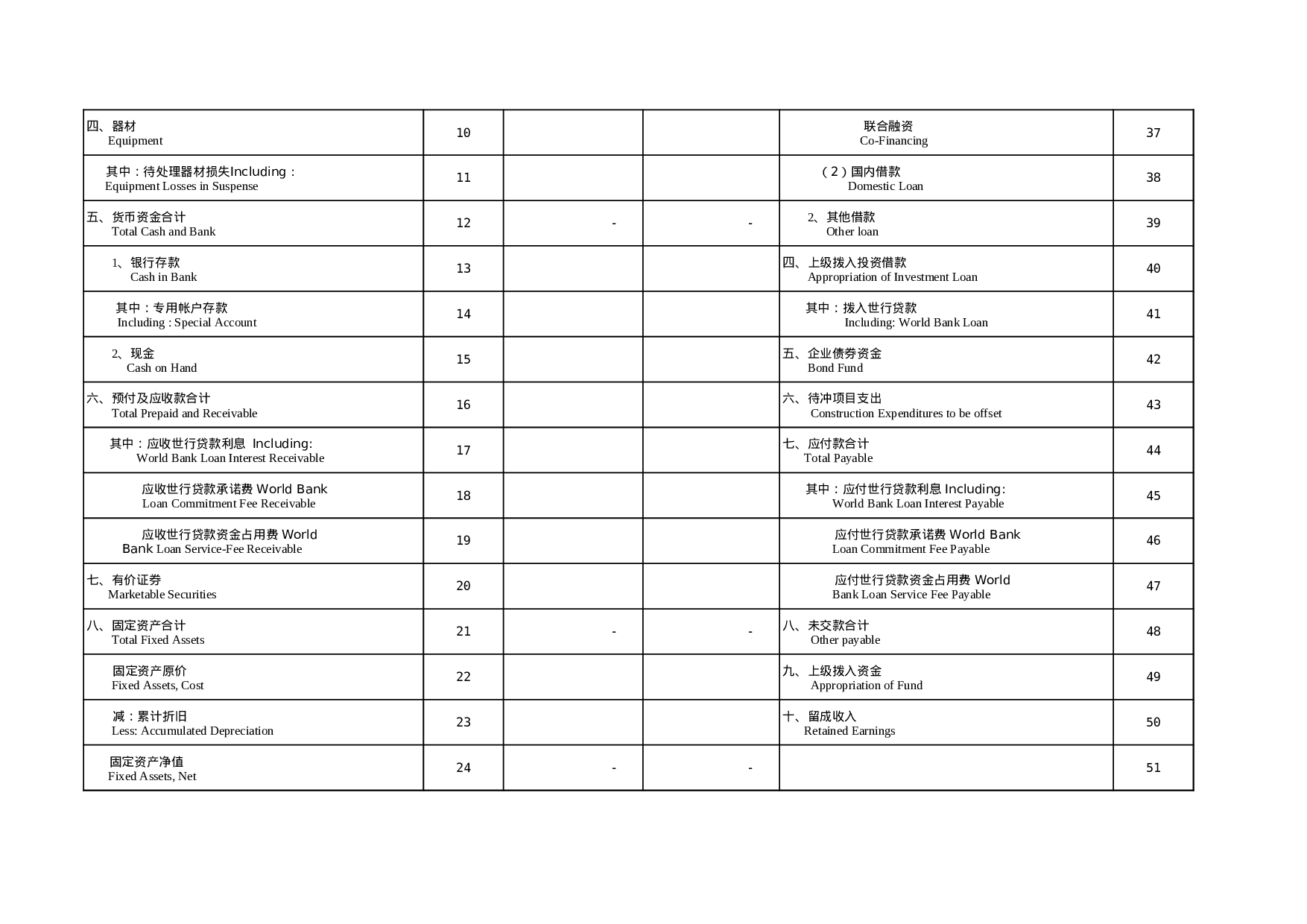 资金平衡表.xls 第2页