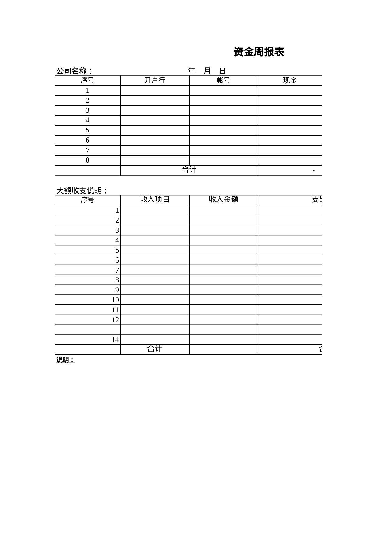 资金周报表.xls 第1页