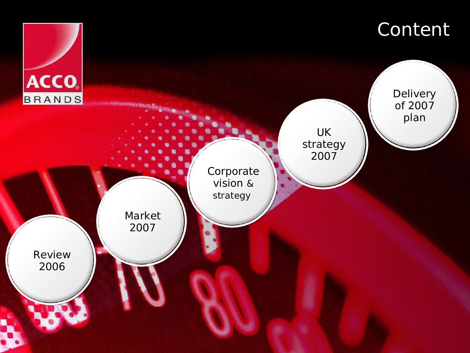 Conference Sample Slides .ppt 第2页