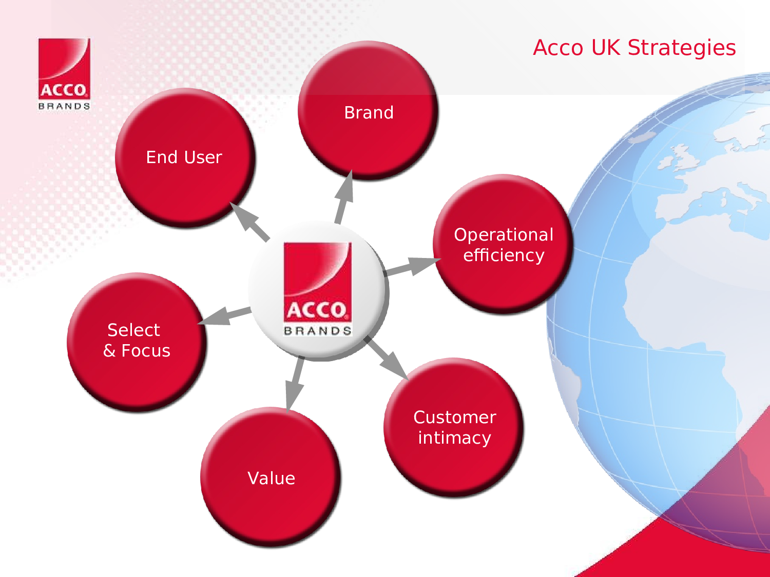 Conference Sample Slides .ppt 第4页