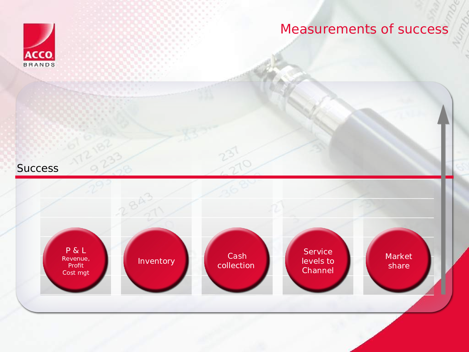 Conference Sample Slides .ppt 第6页