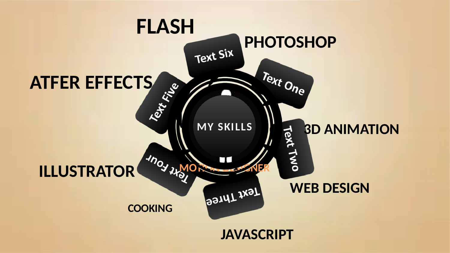 全动画商务演示.pptx 第4页
