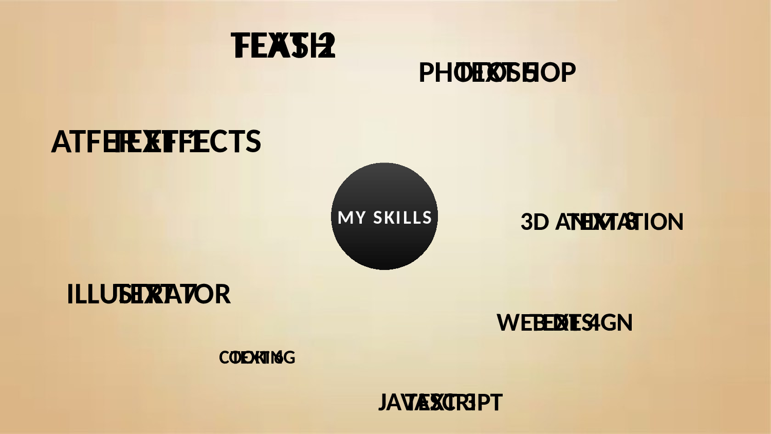全动画商务演示.pptx 第5页