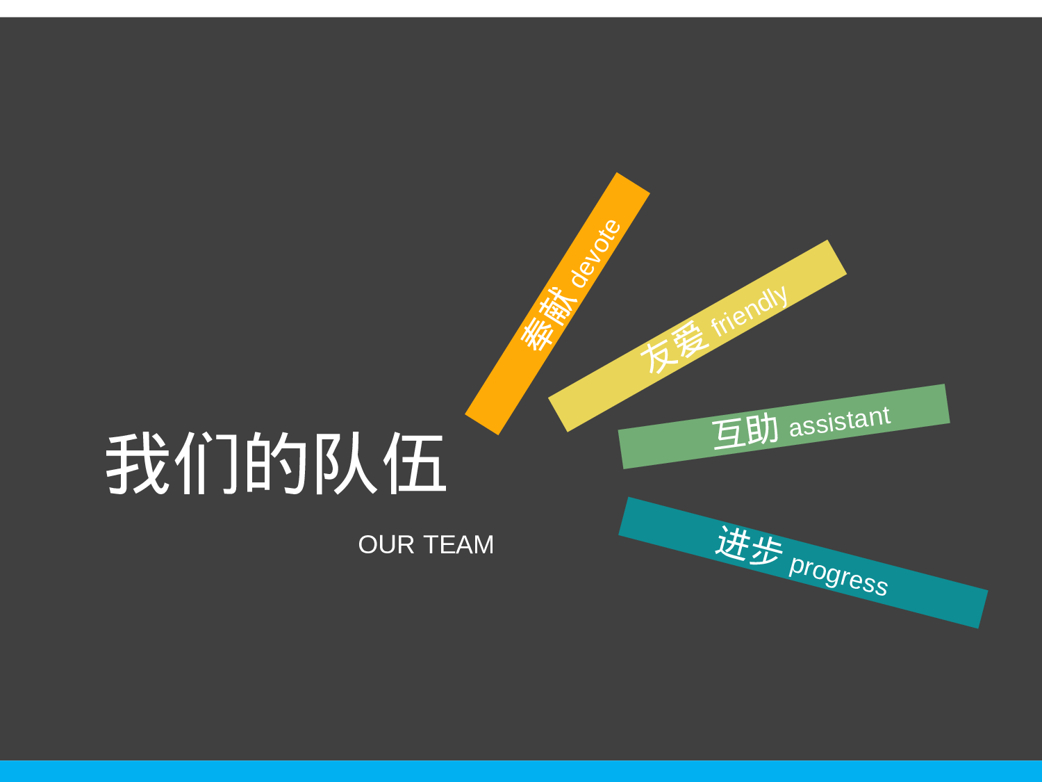 十佳答辩.ppt 第3页