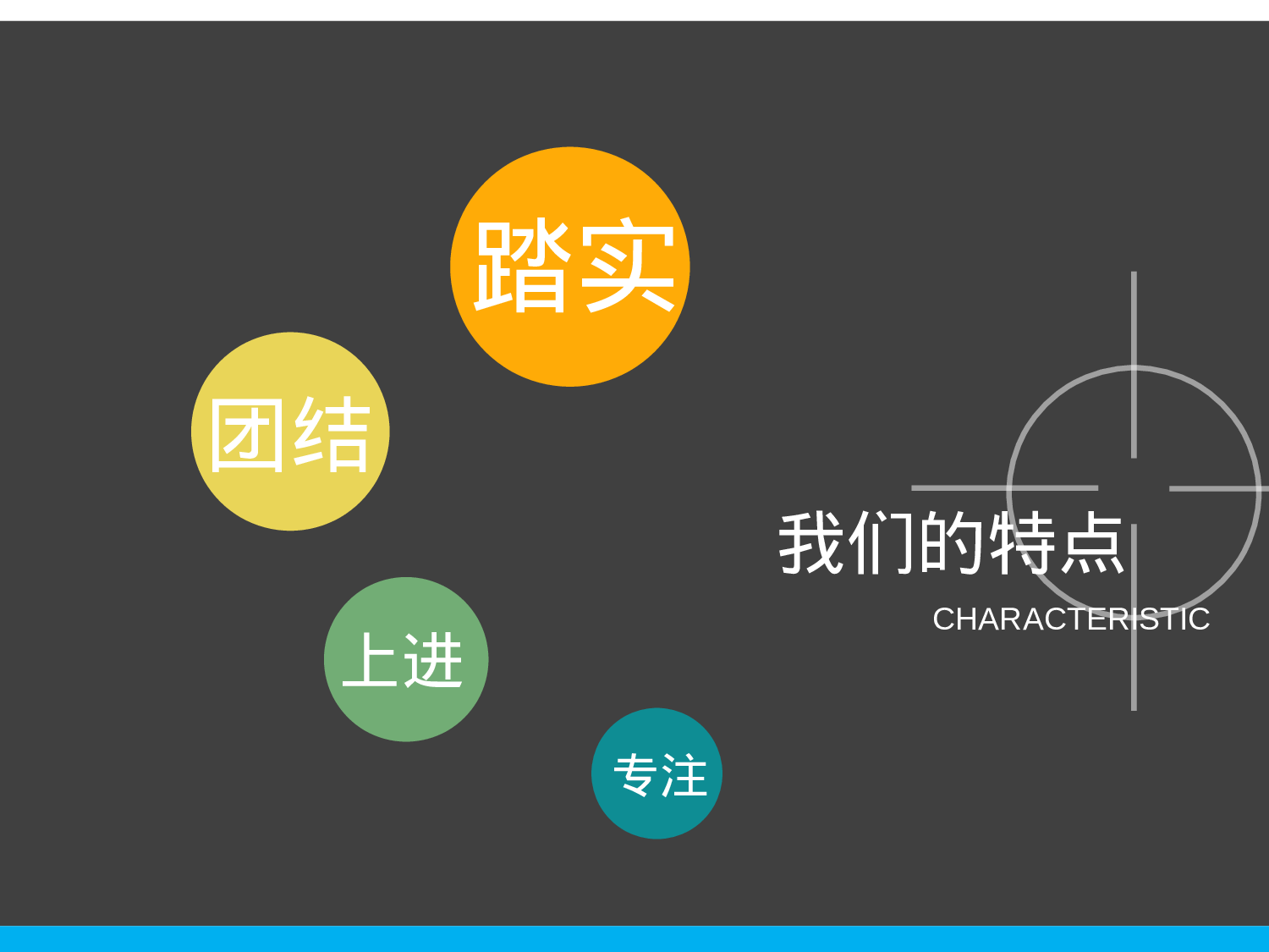 十佳答辩.ppt 第4页