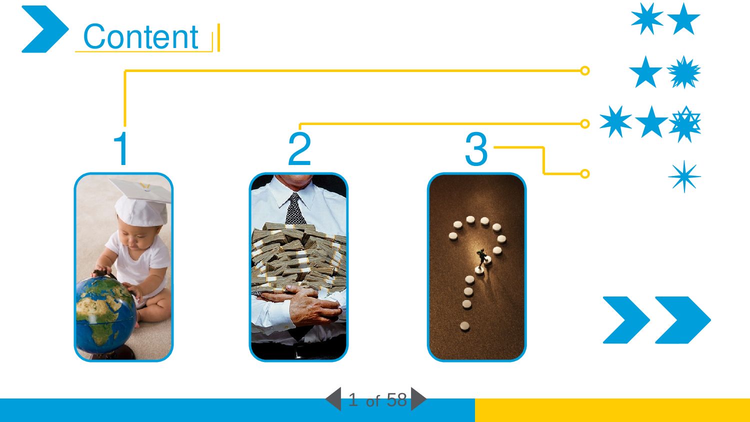 可编辑套装+内容：发展中国家的私募基金.pptx 第2页