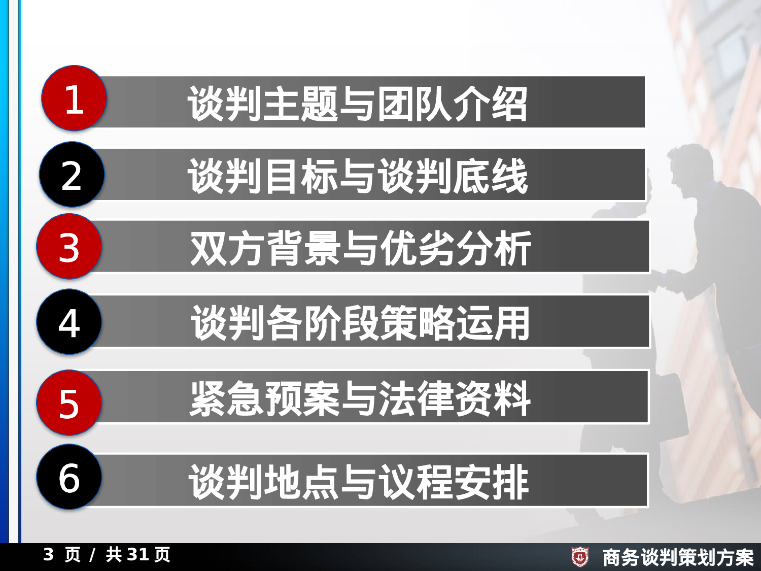 商务谈判策划方案.pptx 第3页