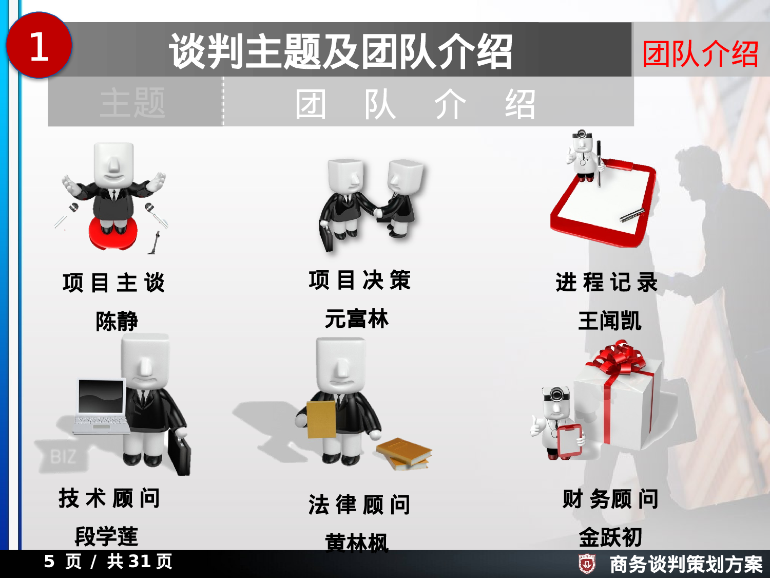 商务谈判策划方案.pptx 第5页