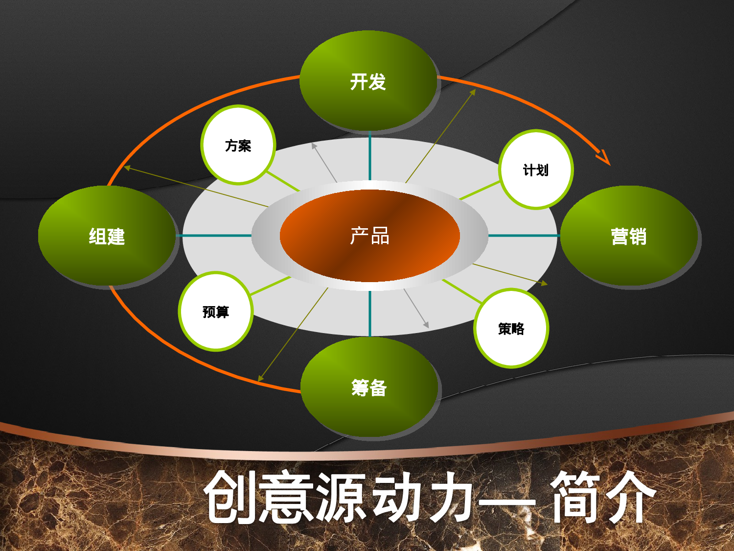 地球.ppt 第3页