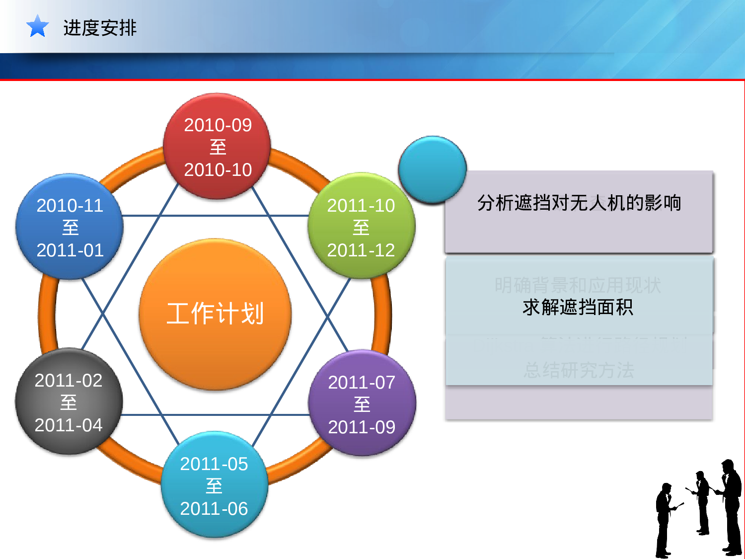 左轮动画.ppt 第1页