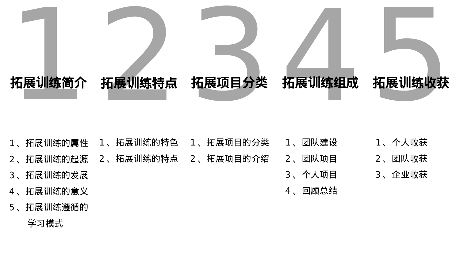 拓展训练.ppt 第4页