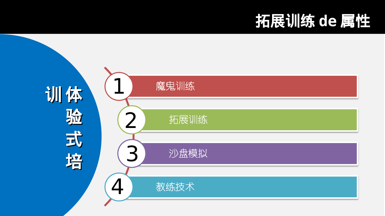 拓展训练.ppt 第6页