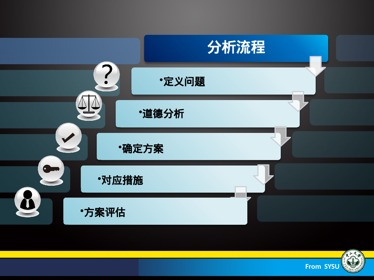 旋转的地球.pptx 第2页