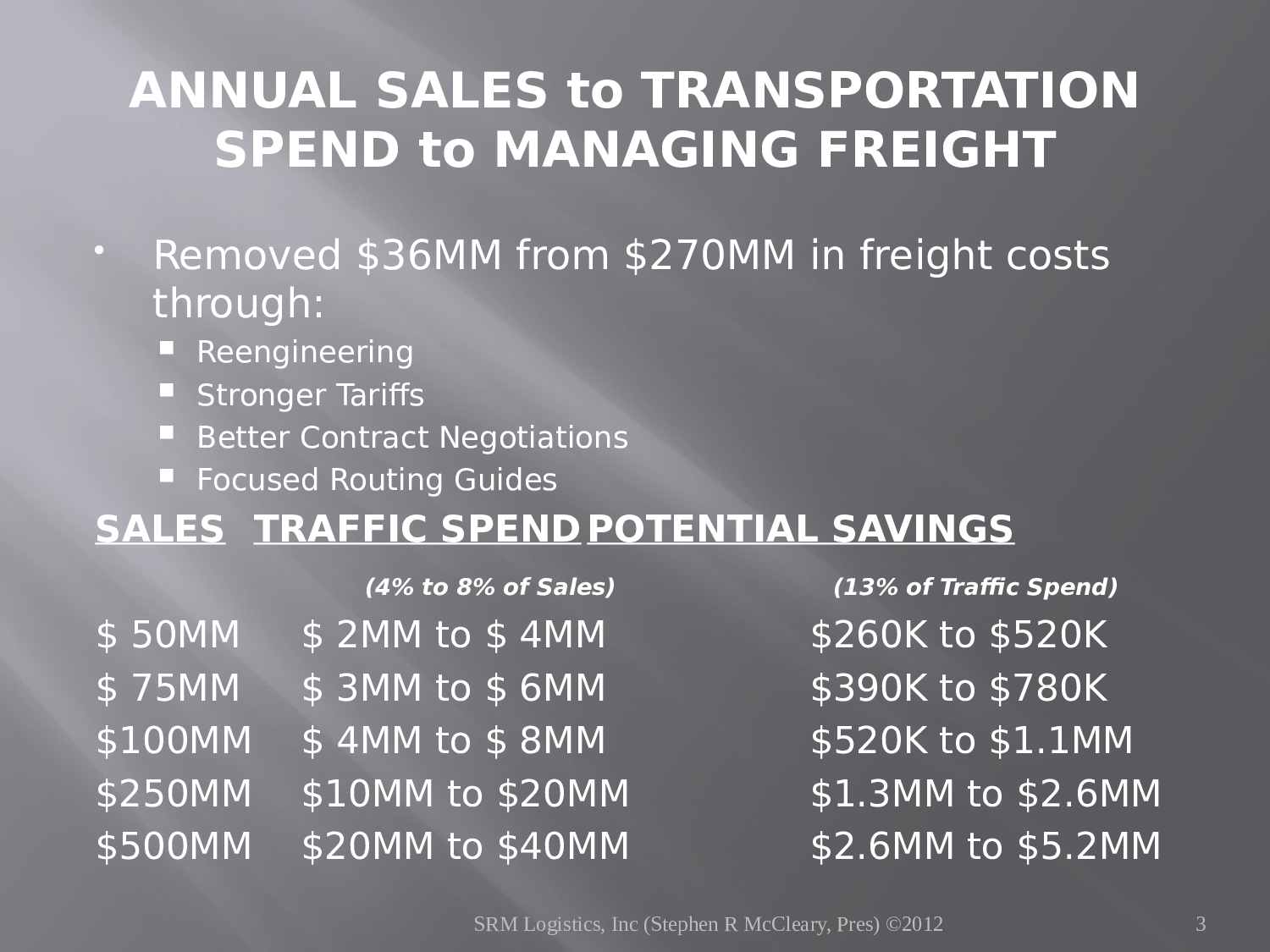 暖灰色调阳光照射效果PPT.ppt 第3页