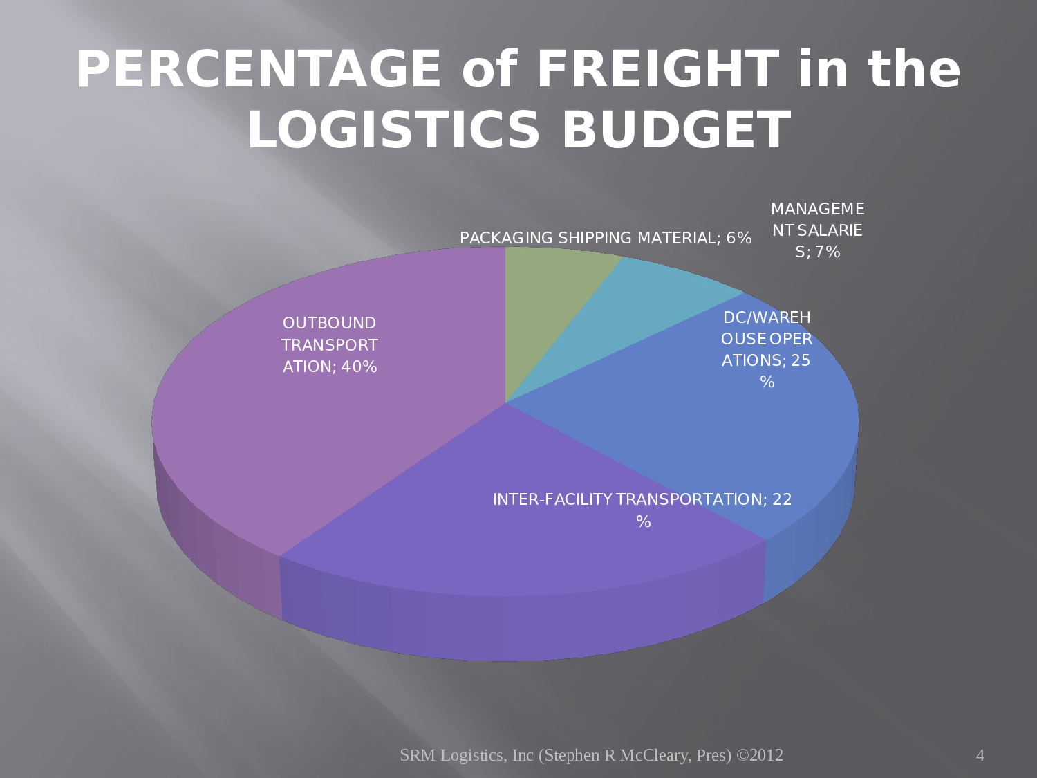 暖灰色调阳光照射效果PPT.ppt 第4页