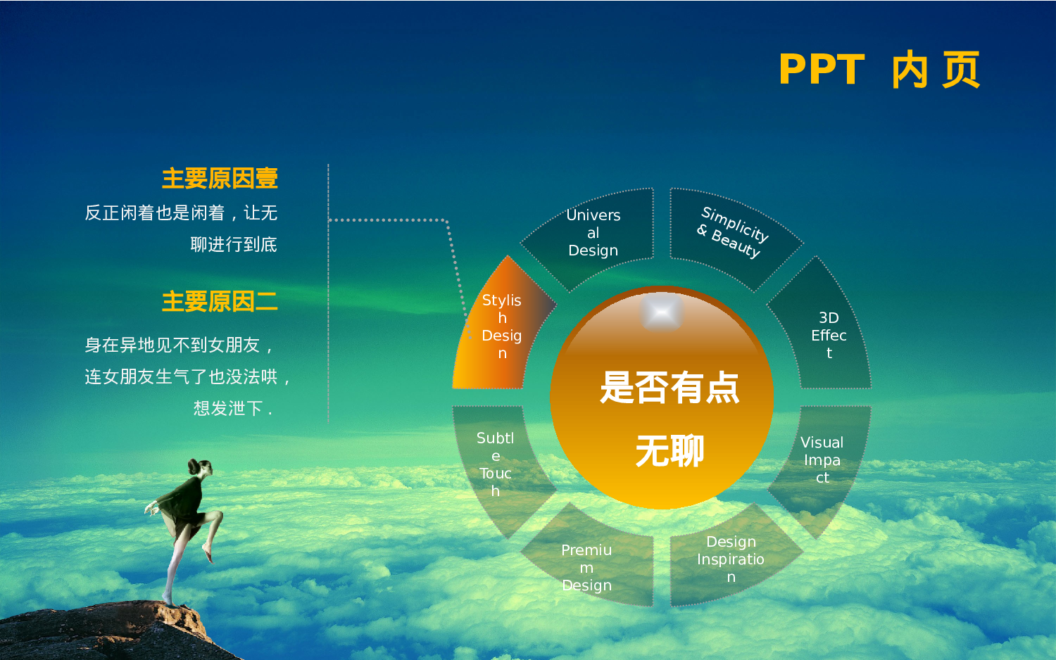 暗蓝商务模板.pptx 第4页