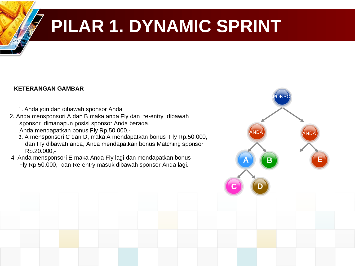 欧美可编辑.ppt 第6页