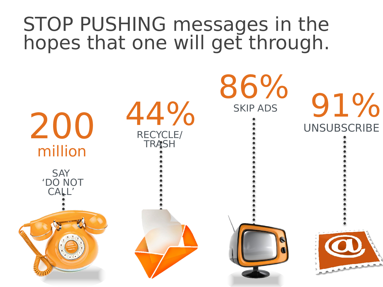 欧美风简洁橙色PPT案例.pptx 第4页