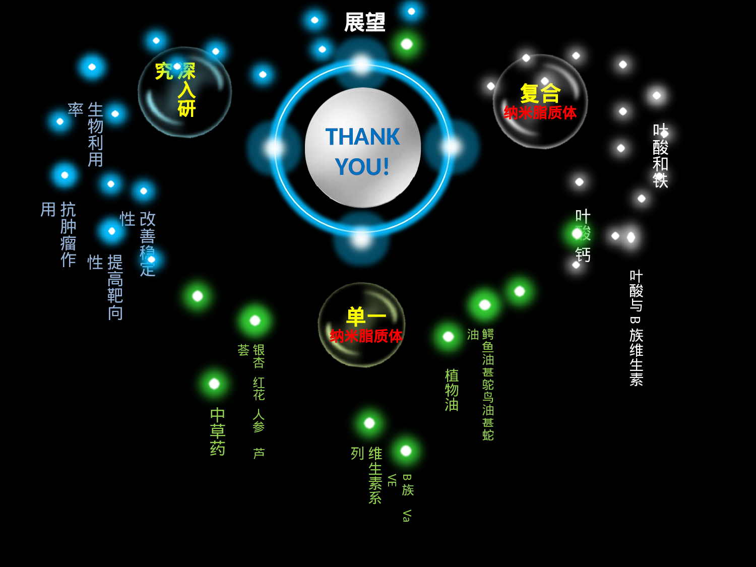 水晶梦幻动态模板.ppt 第2页