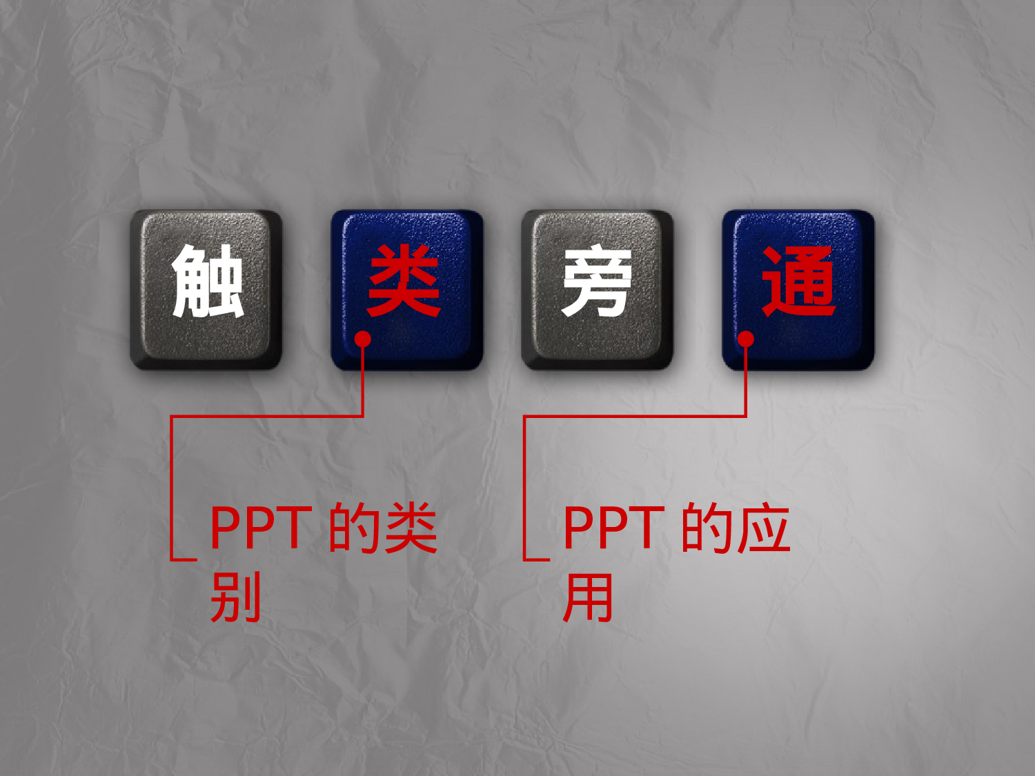 沟通的力量.ppt 第4页