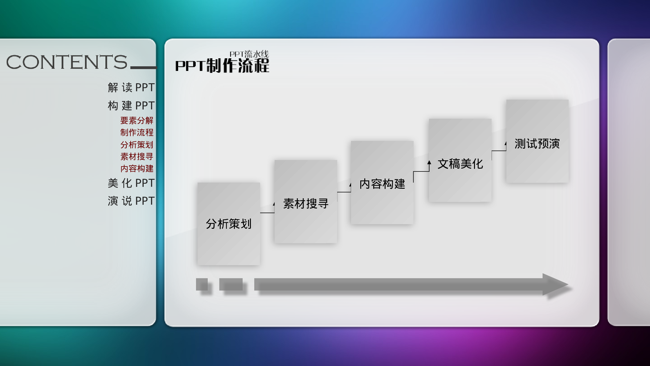 独特的PPT导航.pptx 第3页