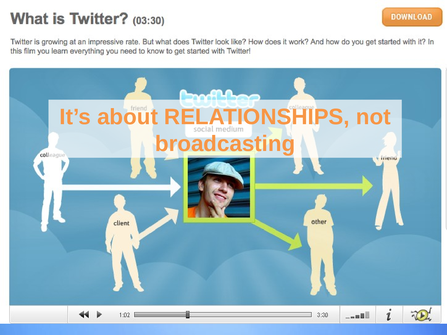 现代风格PPT案例.pptx 第5页