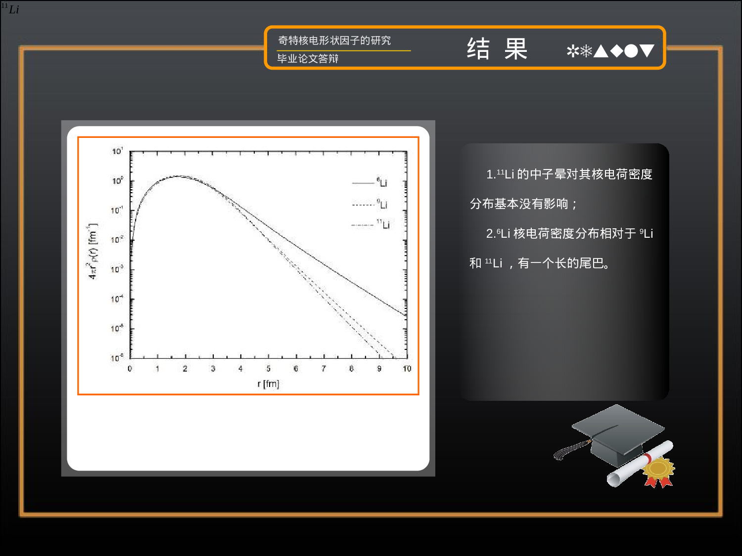 精制模板-黑底答辩模板.ppt 第5页