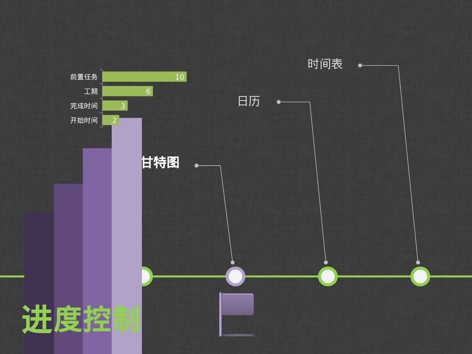 绿紫色调线条风格PPT.pptx 第3页