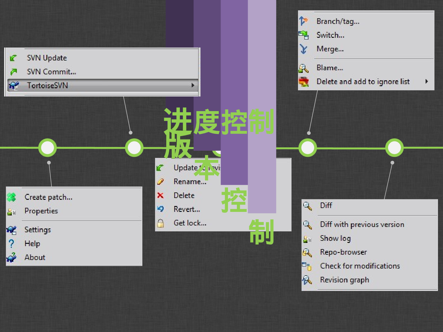 绿紫色调线条风格PPT.pptx 第5页
