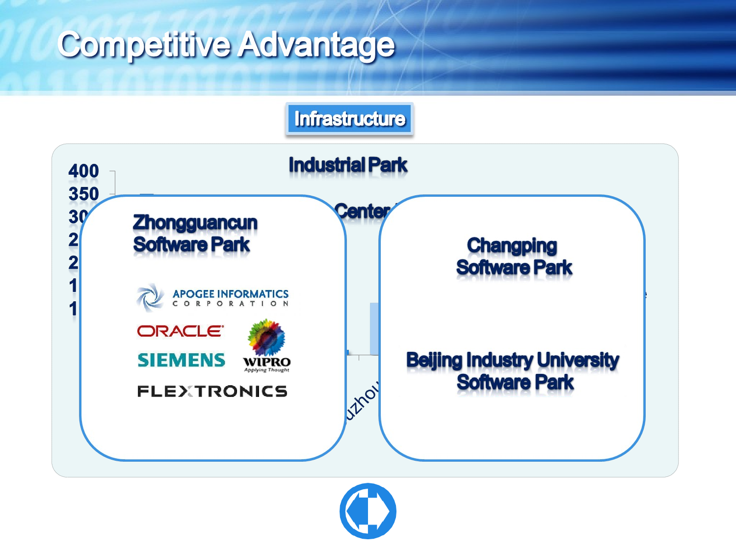 蓝色经典.ppt 第6页