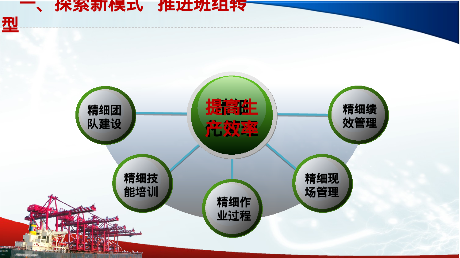 非常不错的动画报表PPT.ppt 第2页