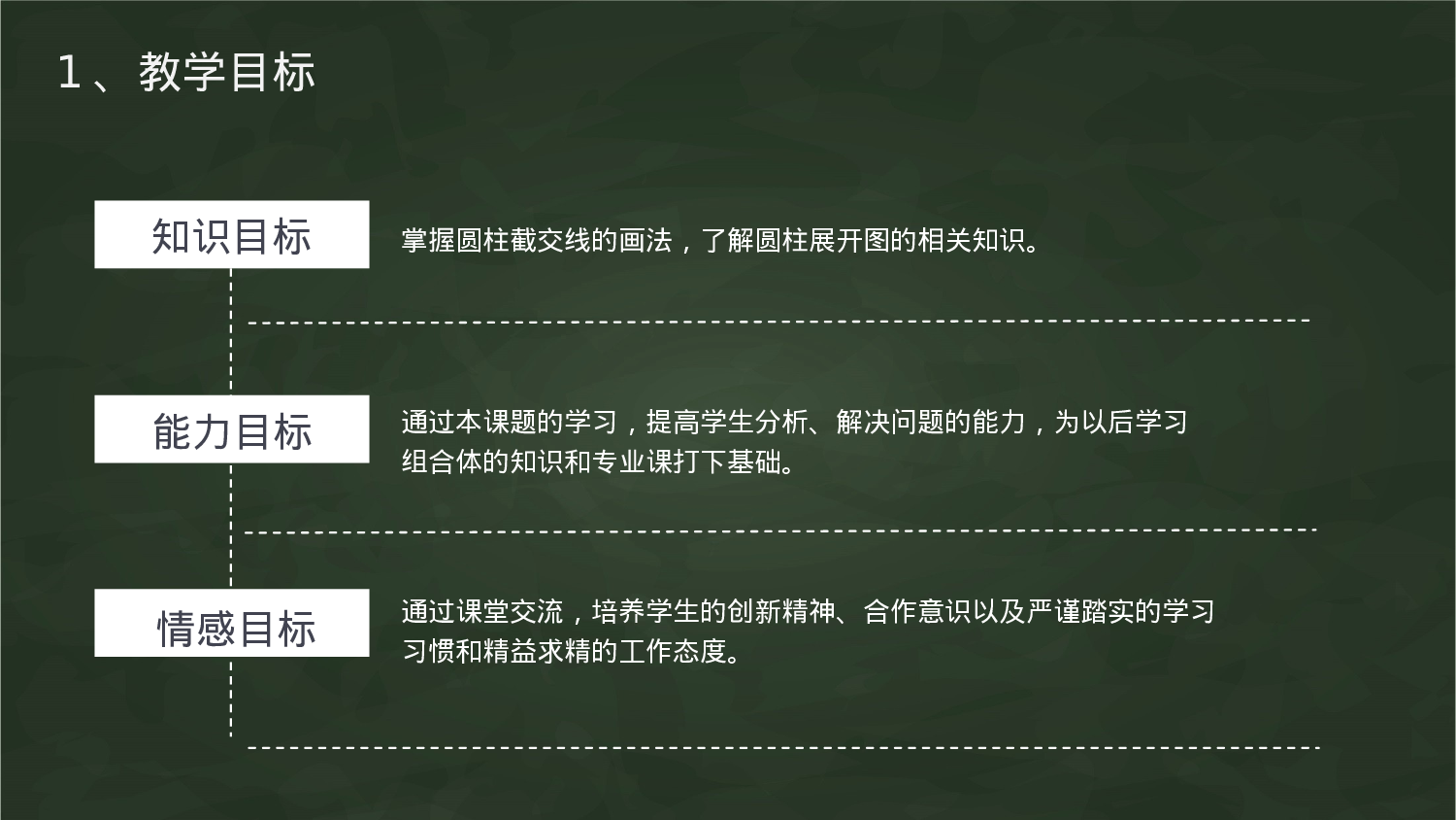 教育精选 (4).pptx 第6页