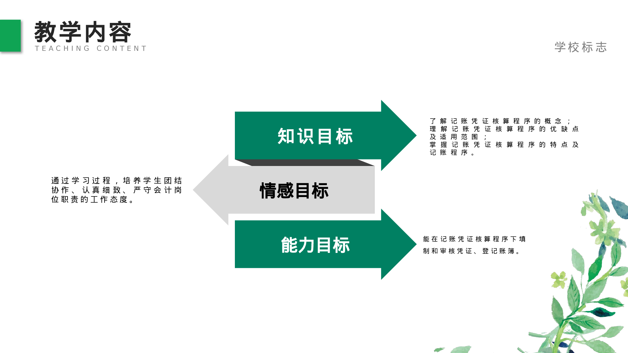 教育说师(317).pptx 第6页