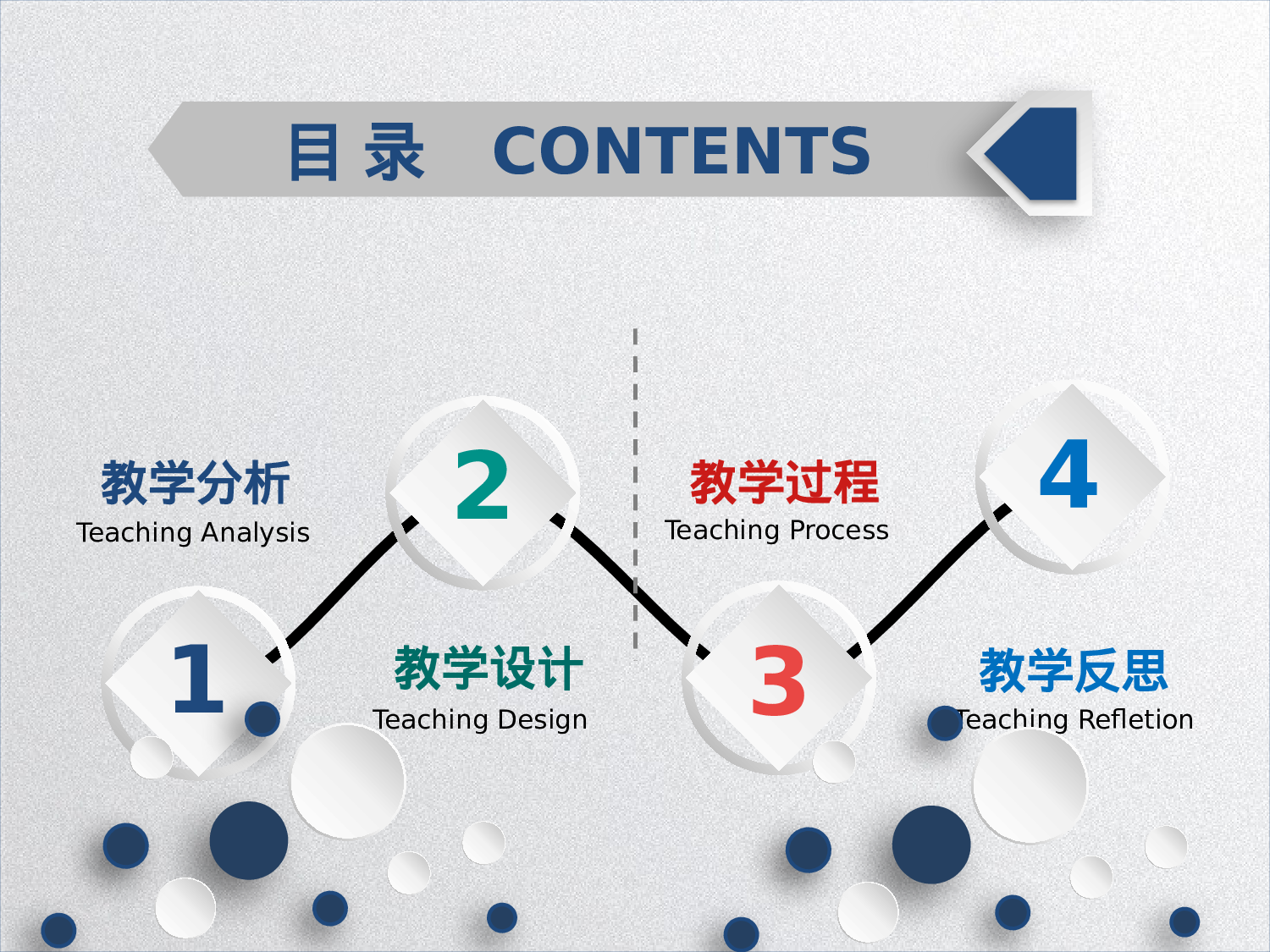 教育说师(364).pptx 第3页