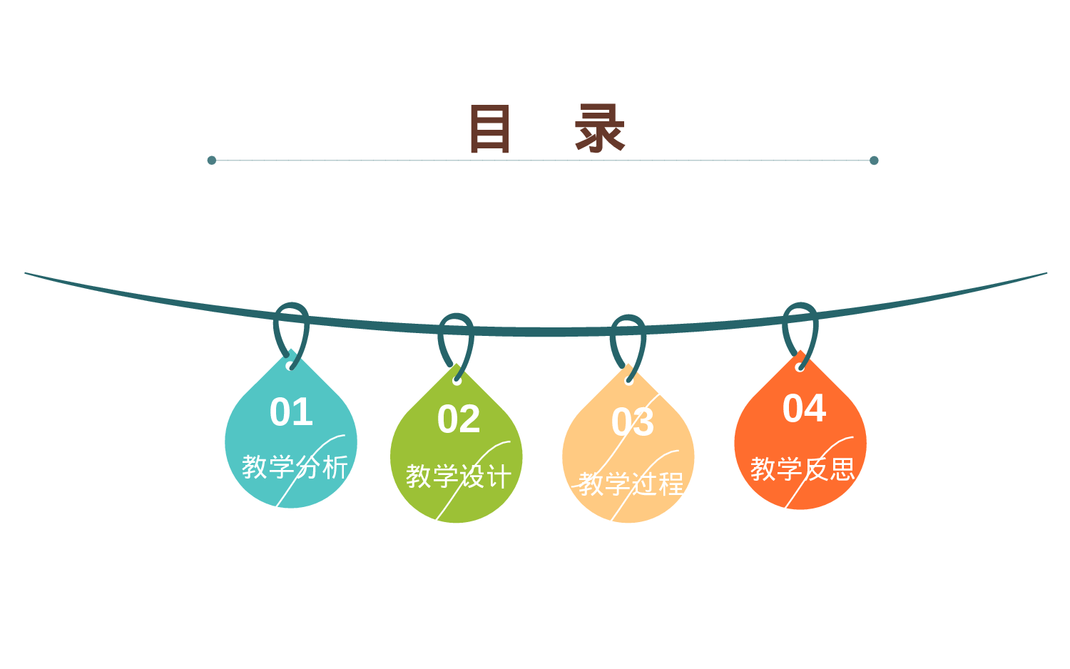 教育说师(383).pptx 第2页