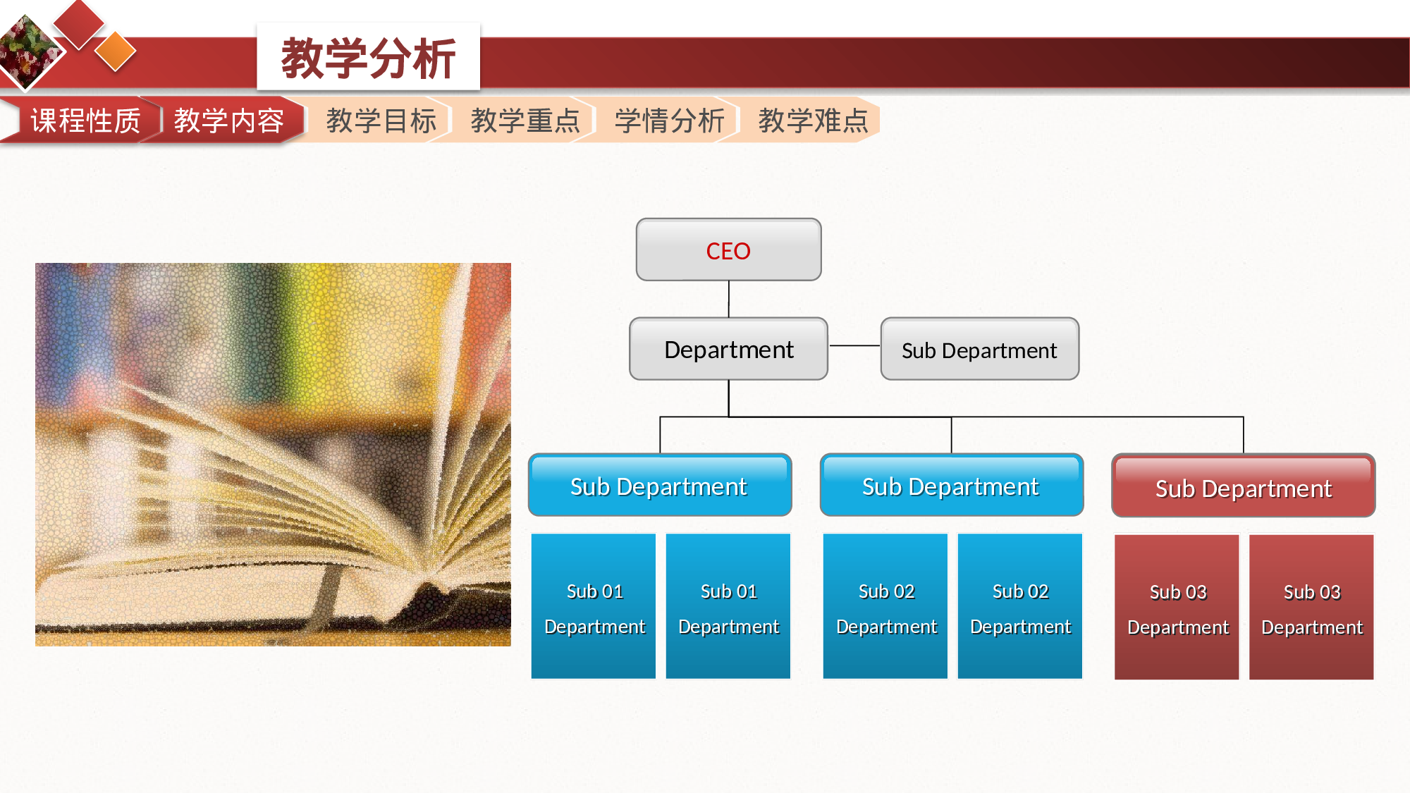 教育说课 (51).pptx 第5页