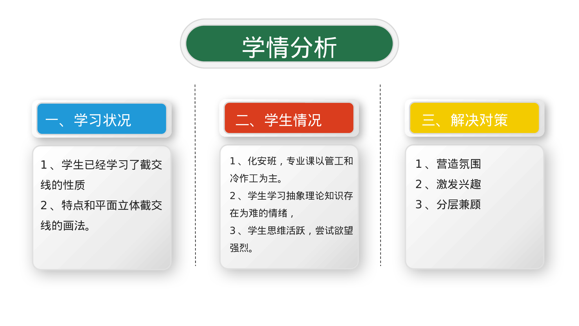 教育说课 (66).pptx 第5页