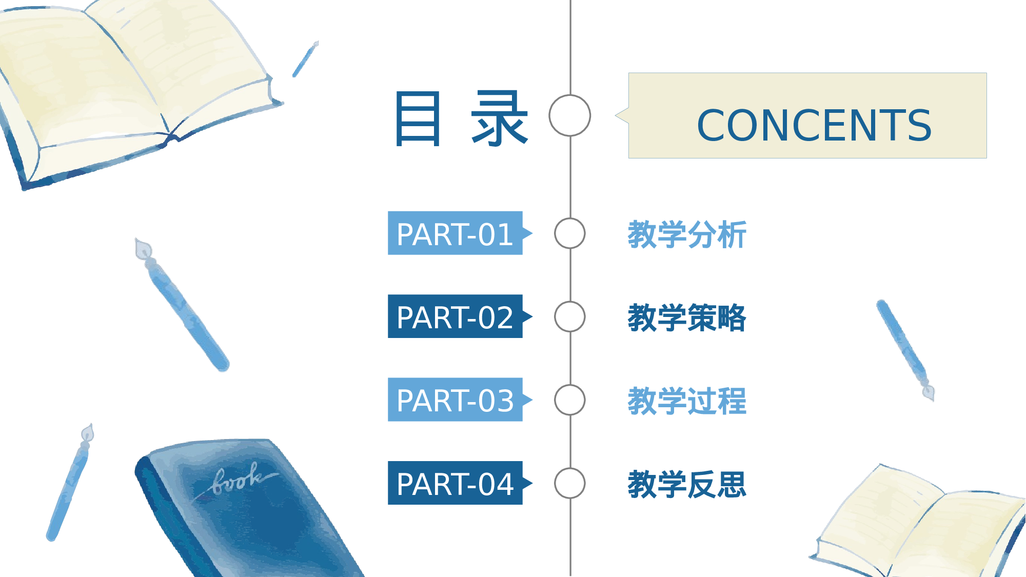教育说课(102).pptx 第2页