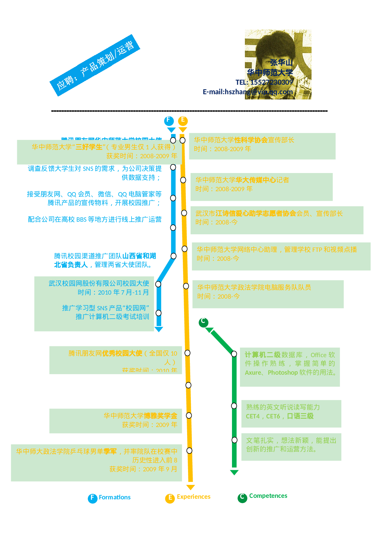 006-彩色时间线.doc 第1页