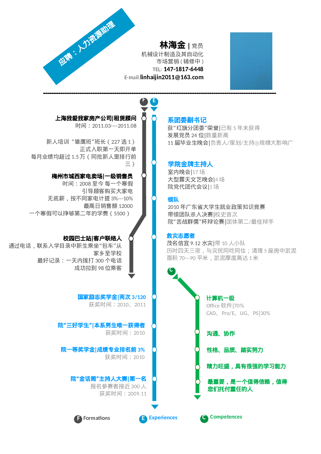 008-彩色时间线.doc 第1页